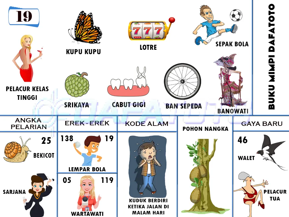 buku mimpi erek erek togel 19